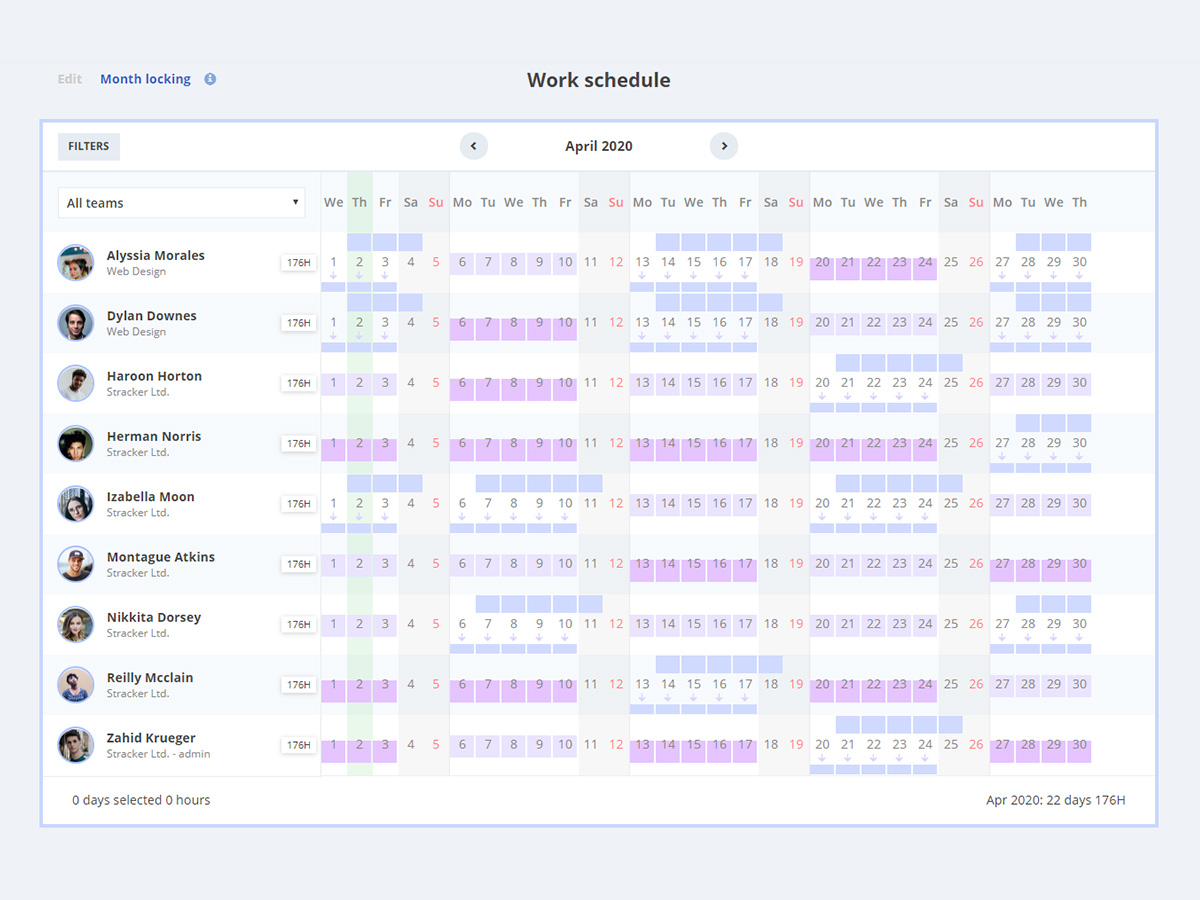 Manage and Track Hotel and Restaurant Employess - iFlow