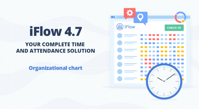 iFlow Update 4.7 EN - Organizational Chart
