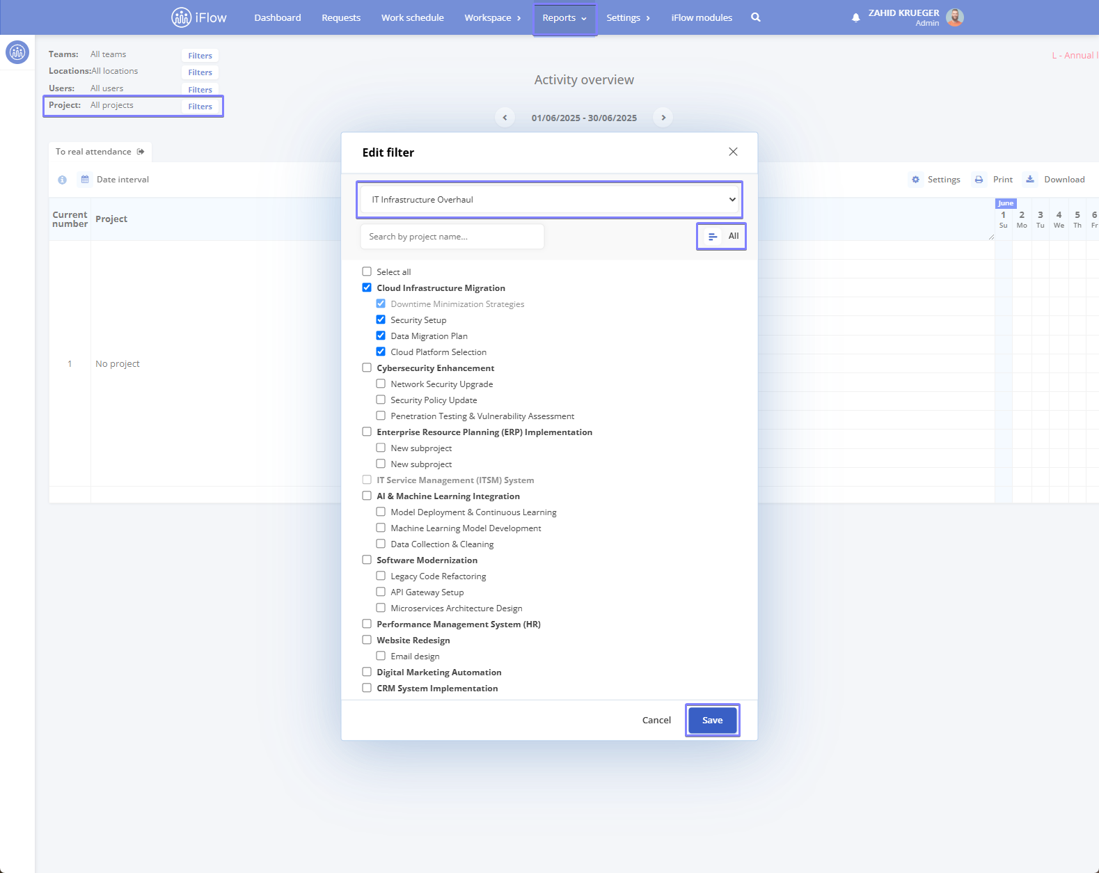 activity overview hr iflow