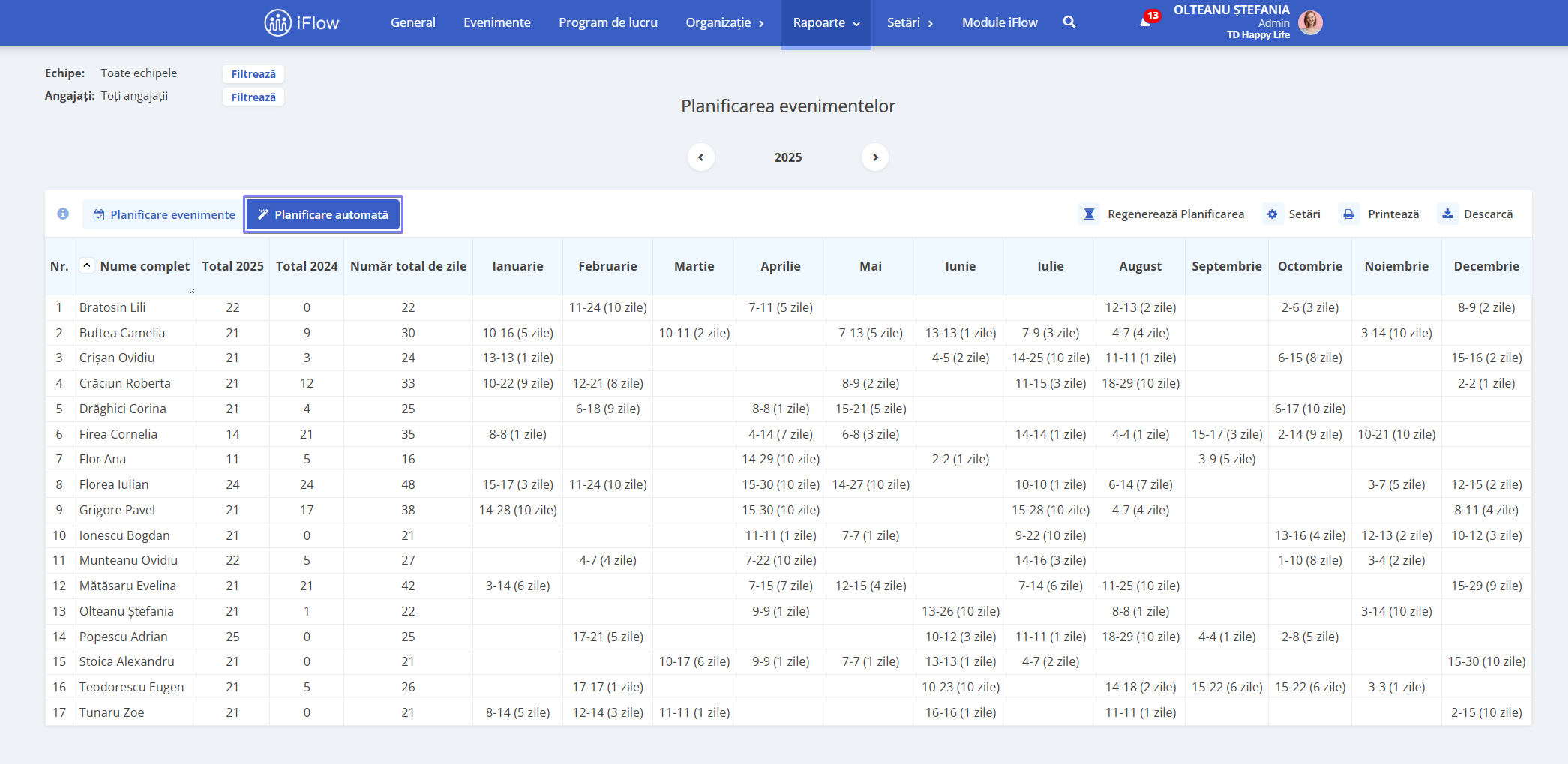 Raport personalizat de planificare automată a evenimentelor în aplicația HR iFlow