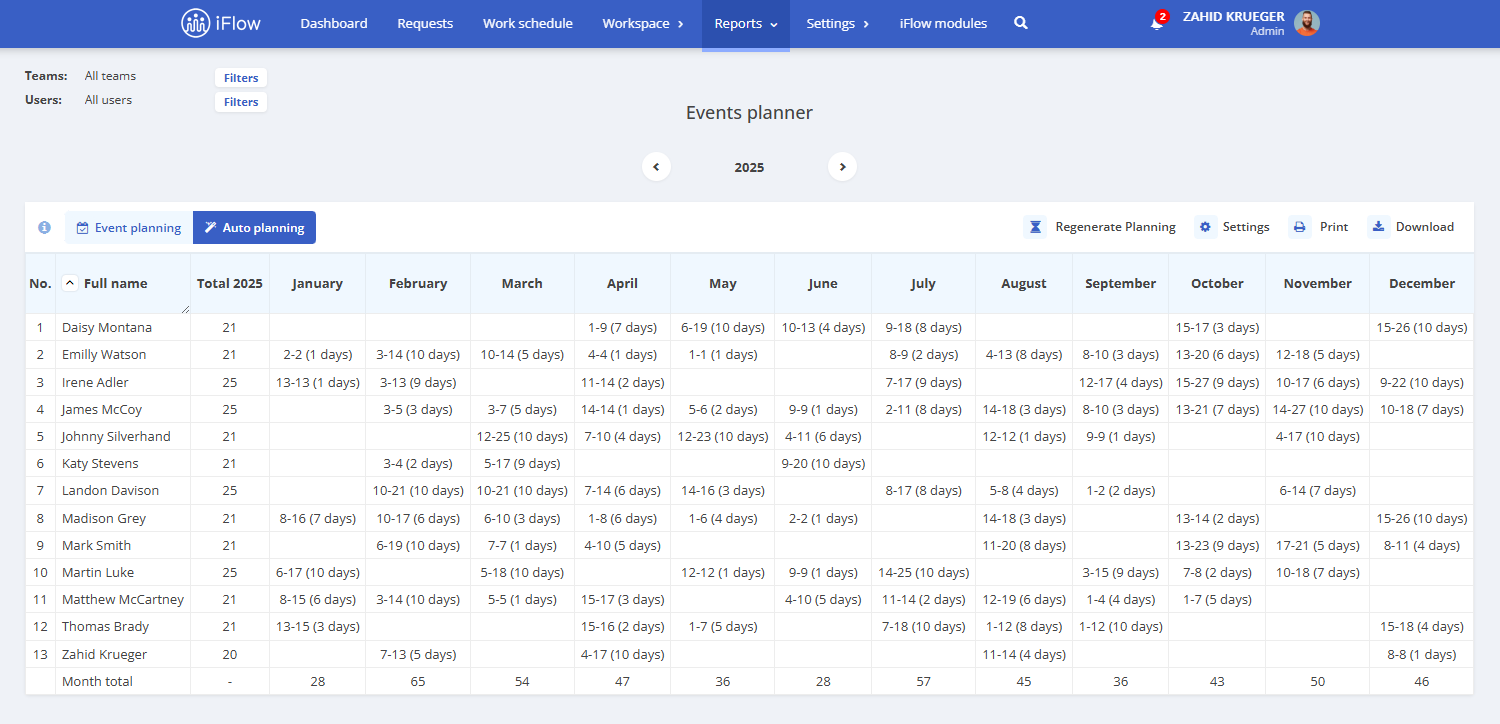 events planner in the hr iflow app