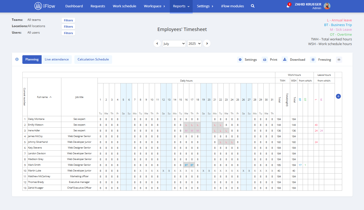 integration with the time tracking and payroll in the hr iflow app